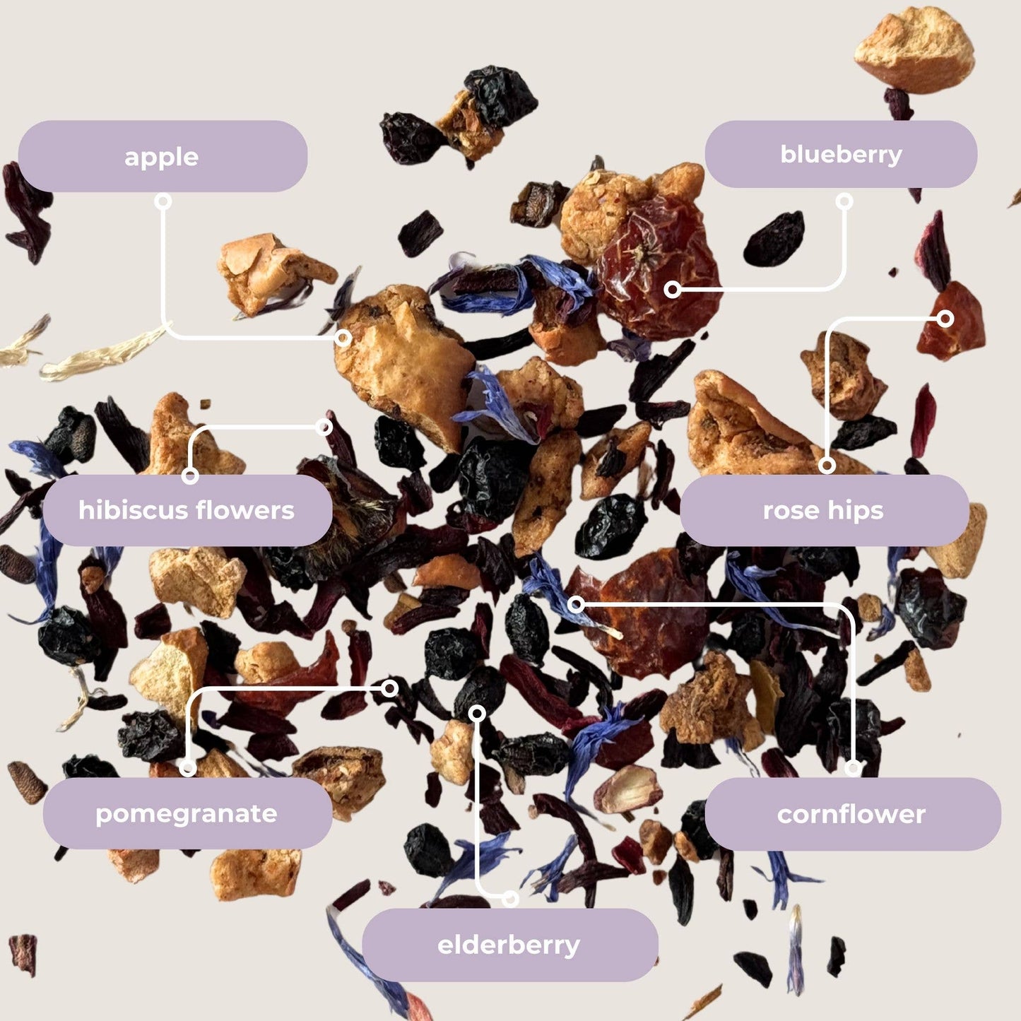 Herbal Mini Tea Tube - Berry Blossom
