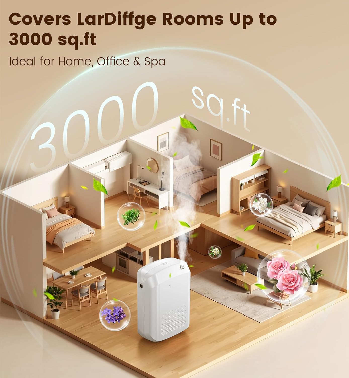 Signature Scent Diffuser